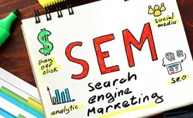 Marketing Your Business on the Internet